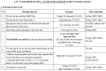 LỊCH TRÌNH TỔ CHỨC KỲ THI TUYỂN SINH LỚP 10 THPT NĂM HỌC 2026-2027